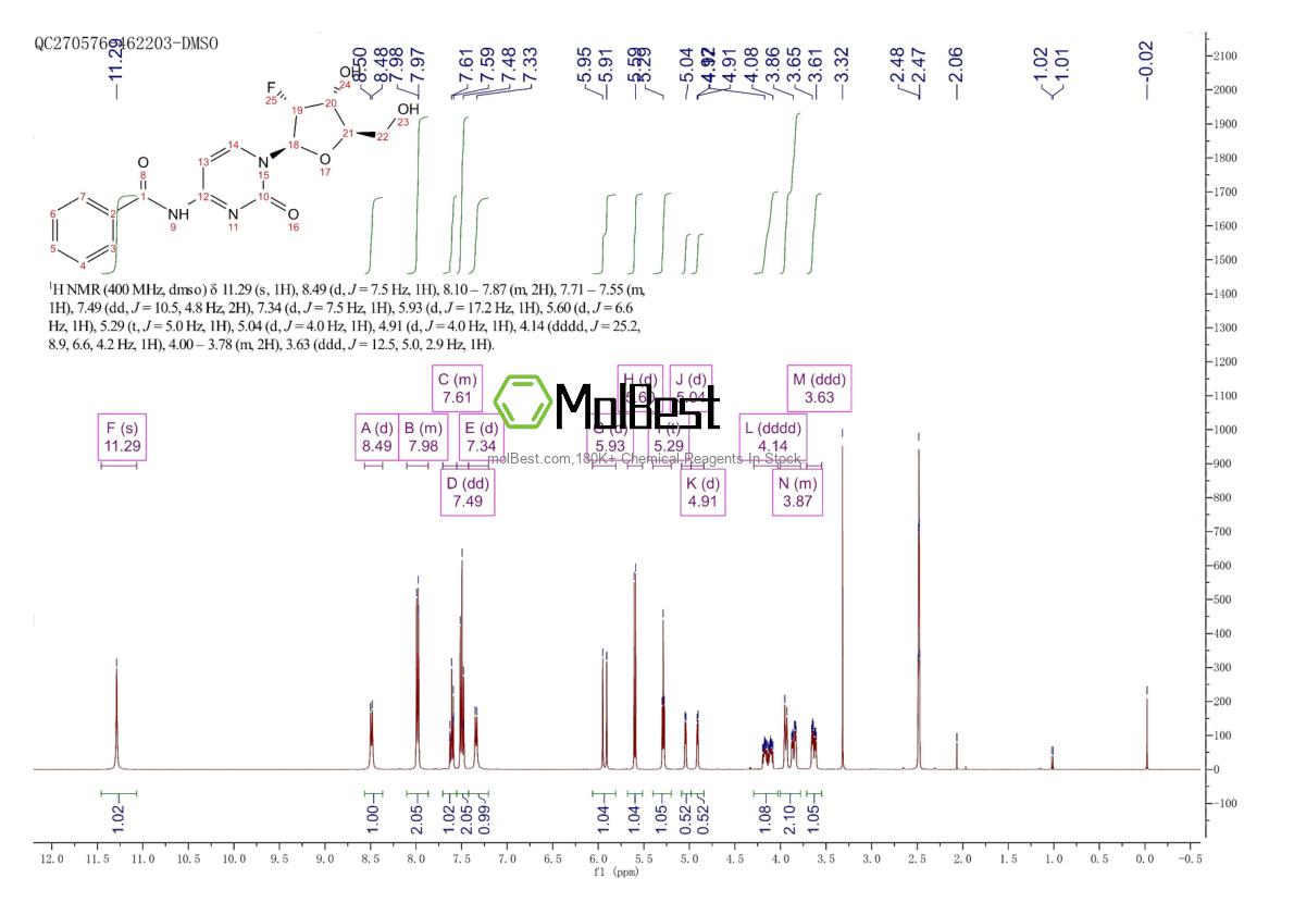 146954-76-9 fiziksel numune test spektrumu (NMR)