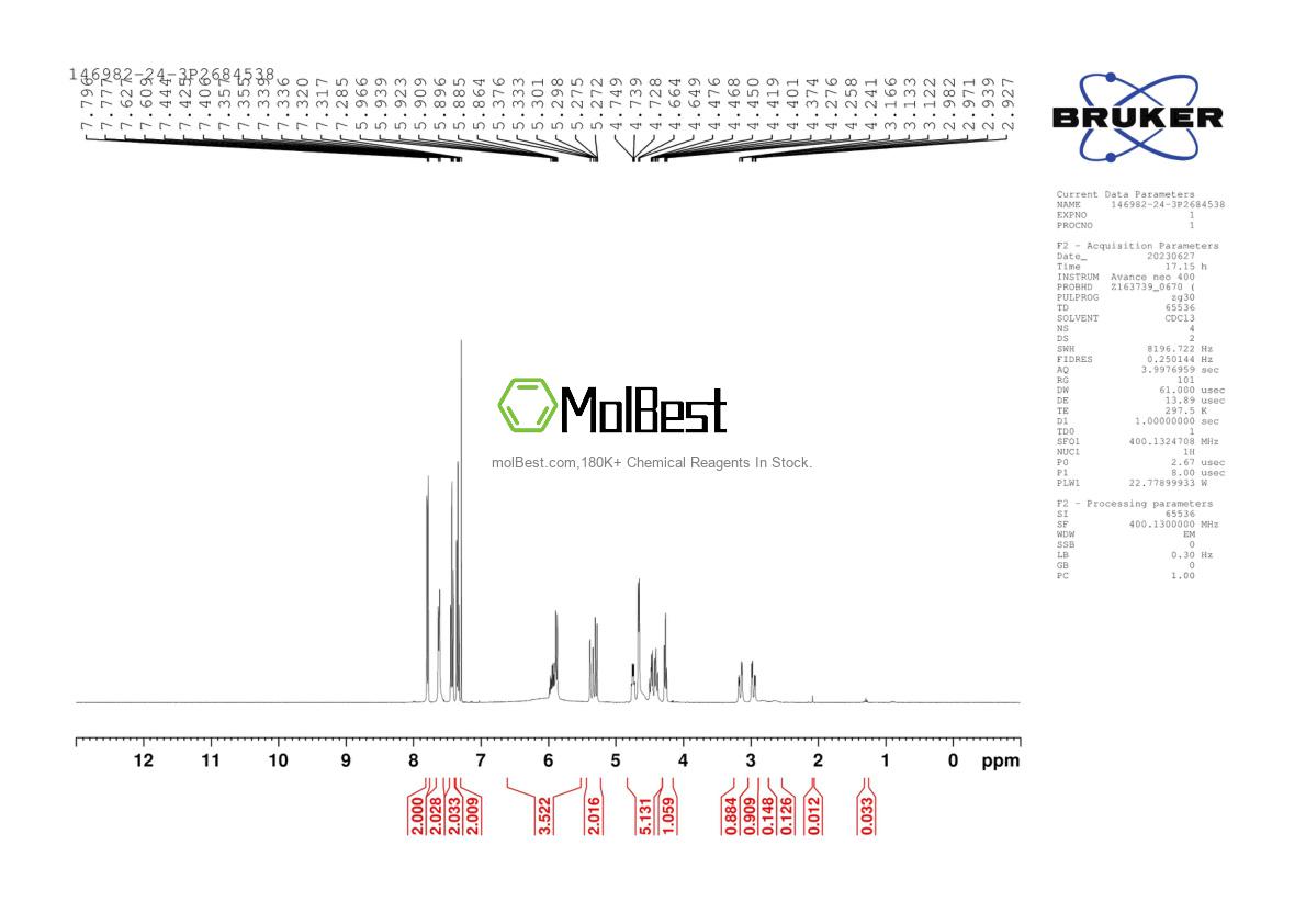 Physical sample testing spectrum (NMR) of 146982-24-3