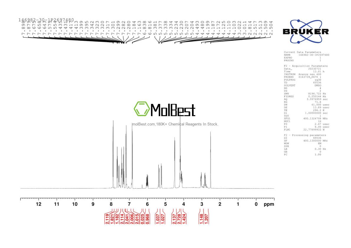 Physical sample testing spectrum (NMR) of 146982-30-1