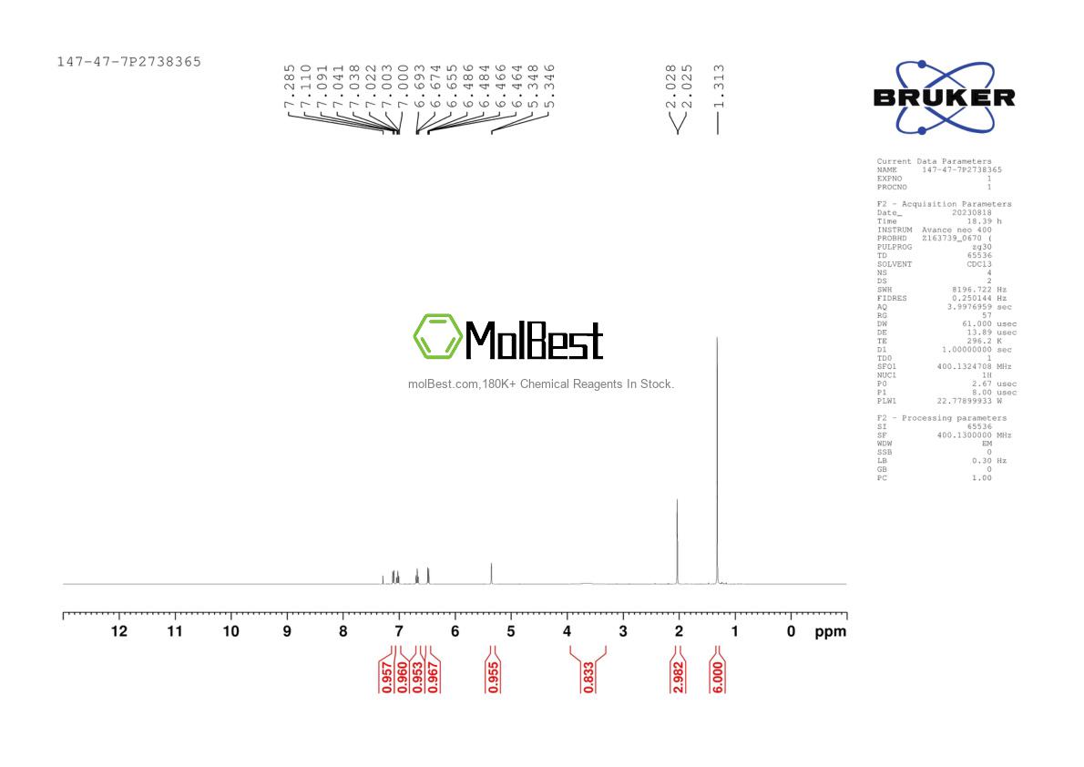 Physical sample testing spectrum (NMR) of 147-47-7