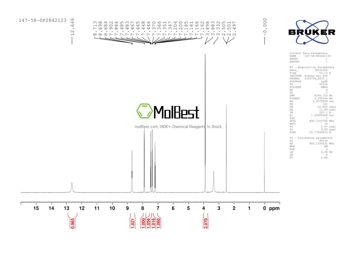 Physical sample testing spectrum (NMR) of 147-58-0