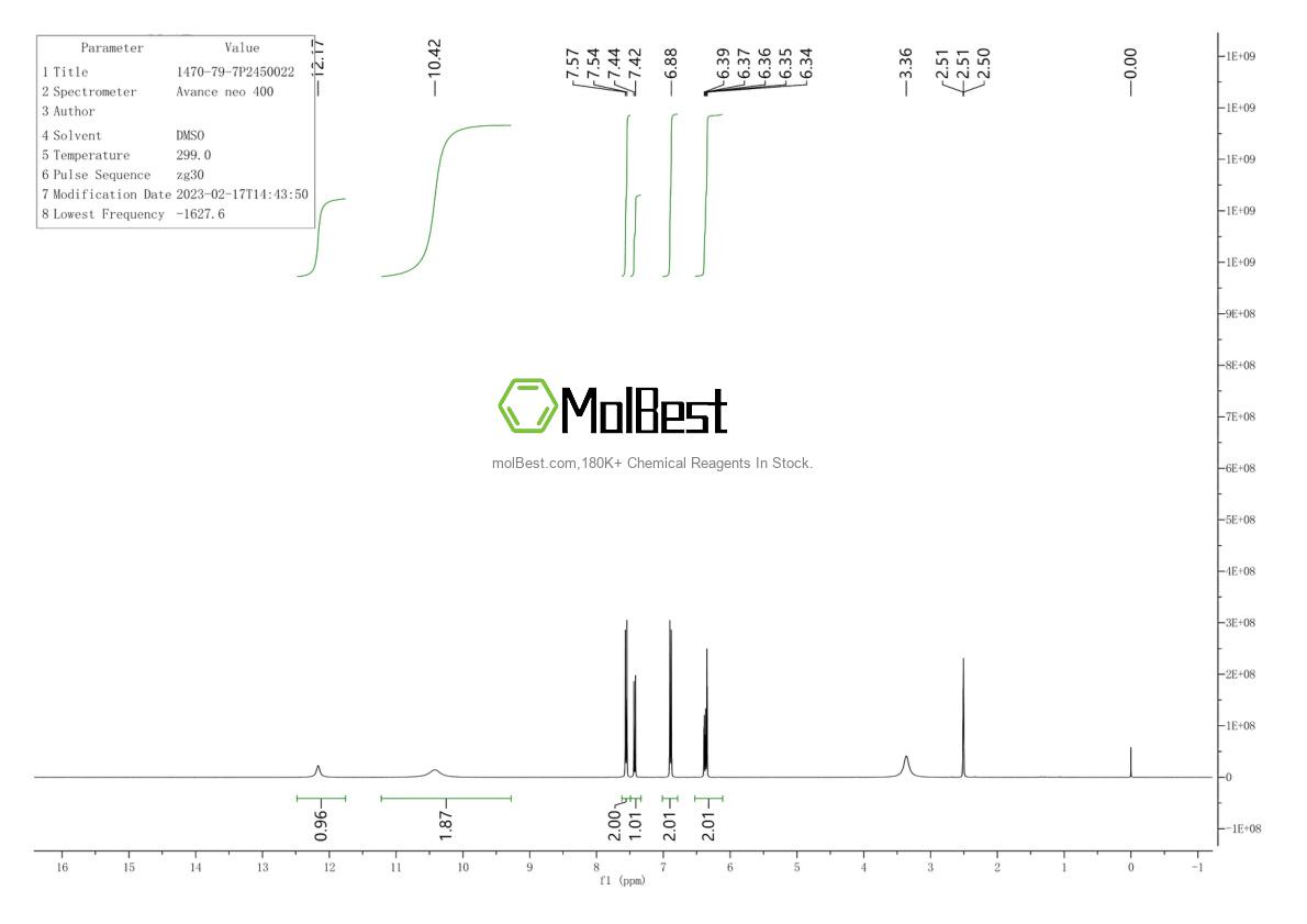 Physical sample testing spectrum (NMR) of 1470-79-7