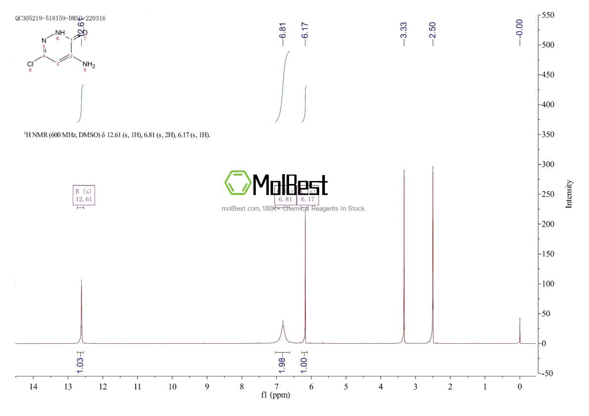 14704-64-4 fiziksel numune test spektrumu (NMR)