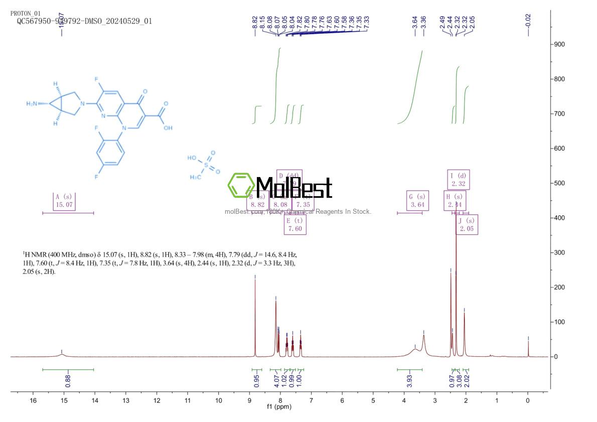 147059-75-4 fiziksel numune test spektrumu (NMR)