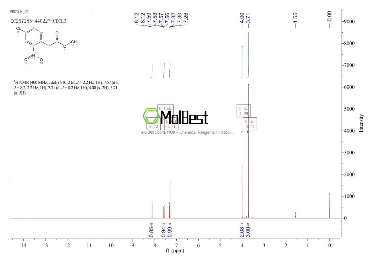 147124-37-6 fiziksel numune test spektrumu (NMR)