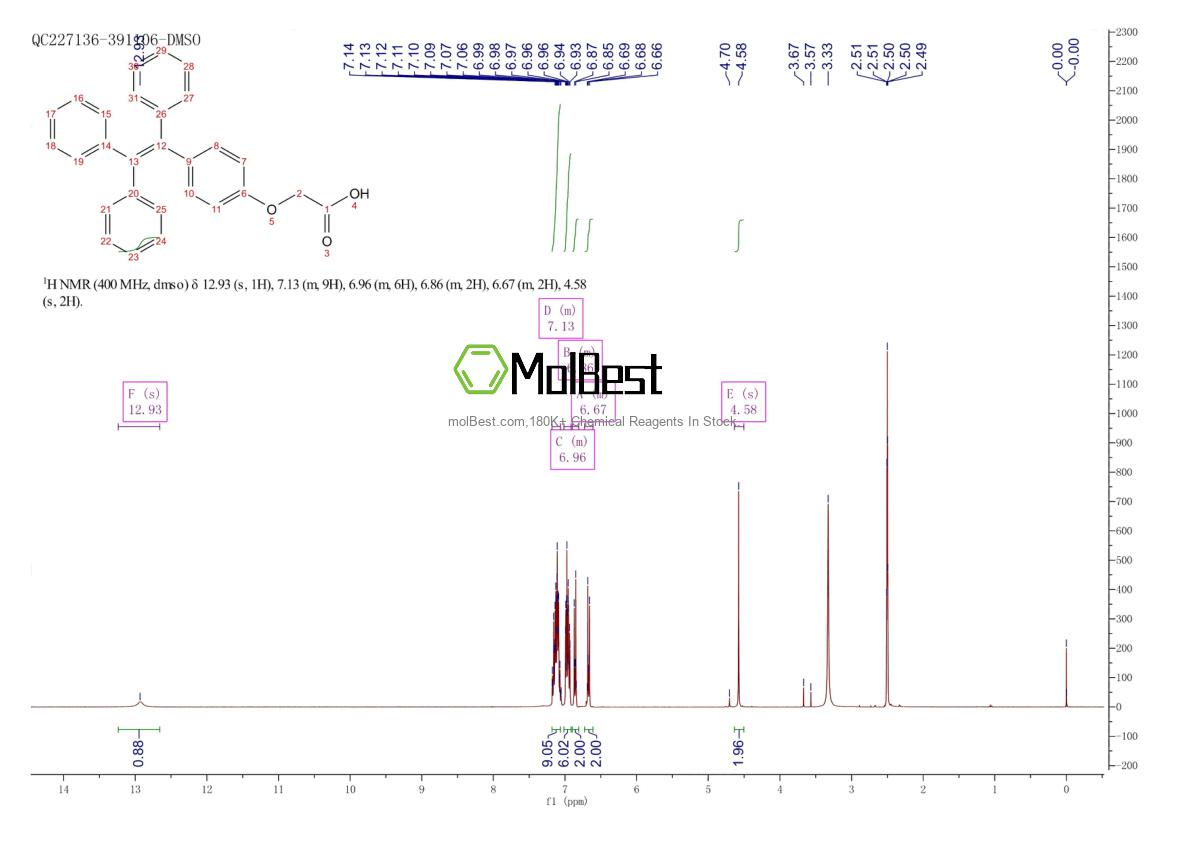 Physical sample testing spectrum (NMR) of 1471339-65-7