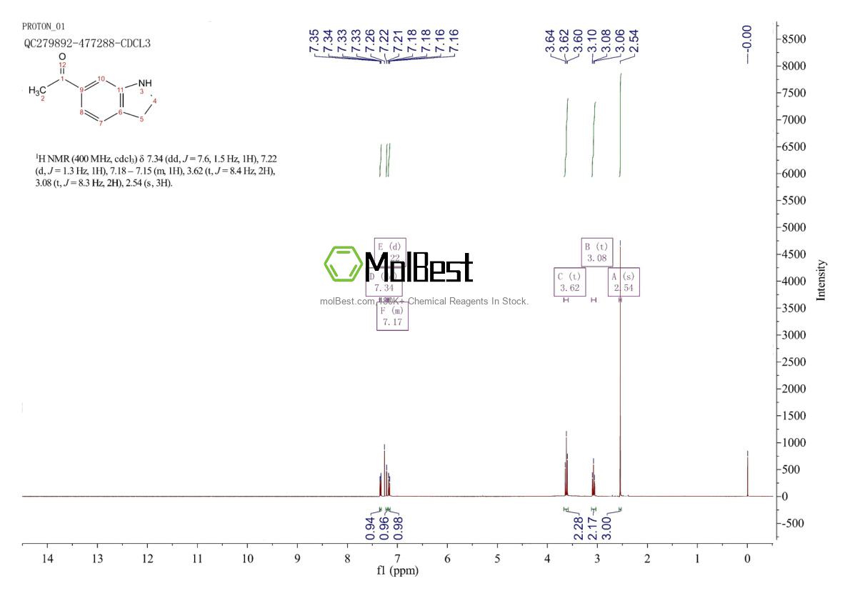 147265-76-7 fiziksel numune test spektrumu (NMR)
