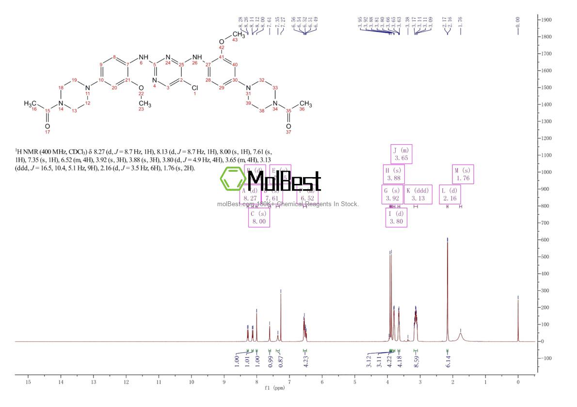 1472795-20-2 fiziksel numune test spektrumu (NMR)