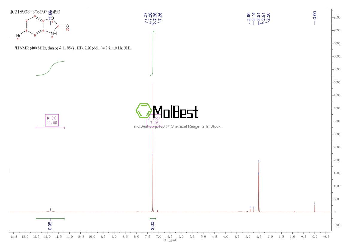 Physical sample testing spectrum (NMR) of 14733-73-4