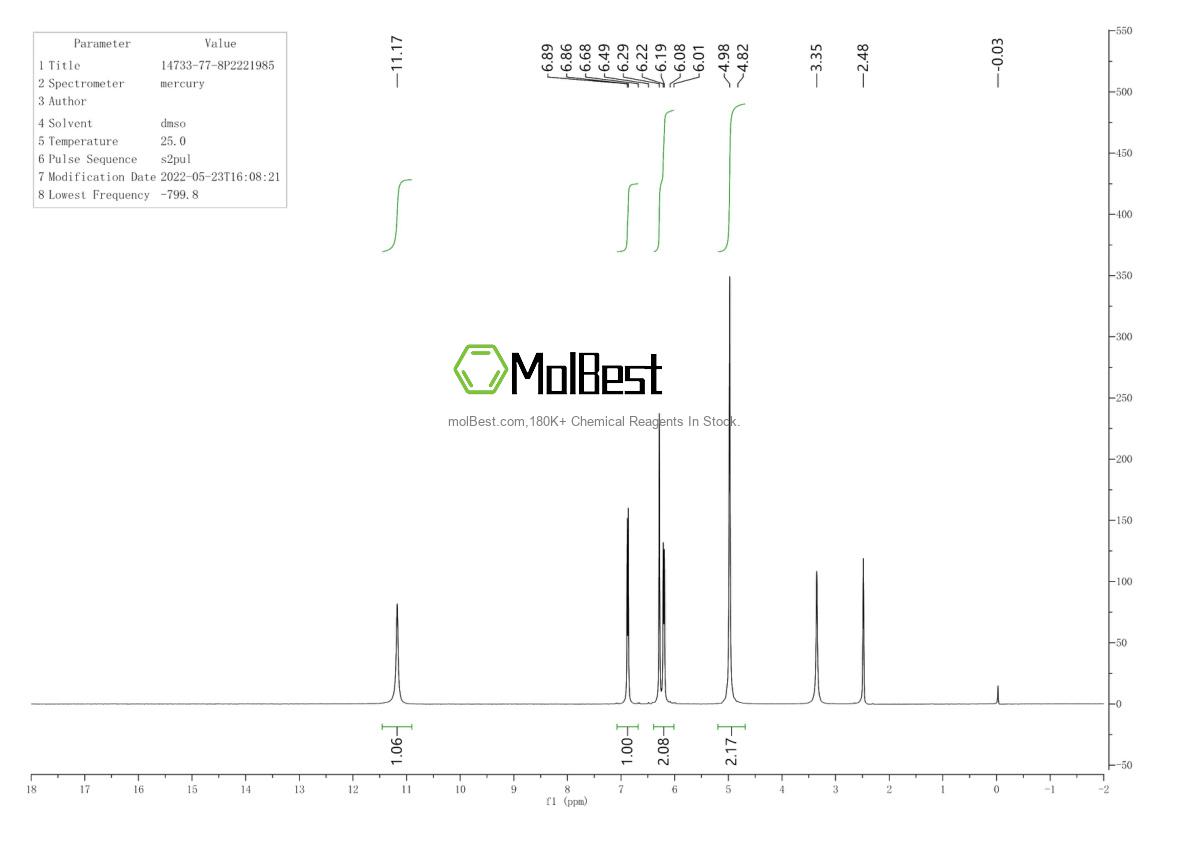 Physical sample testing spectrum (NMR) of 14733-77-8
