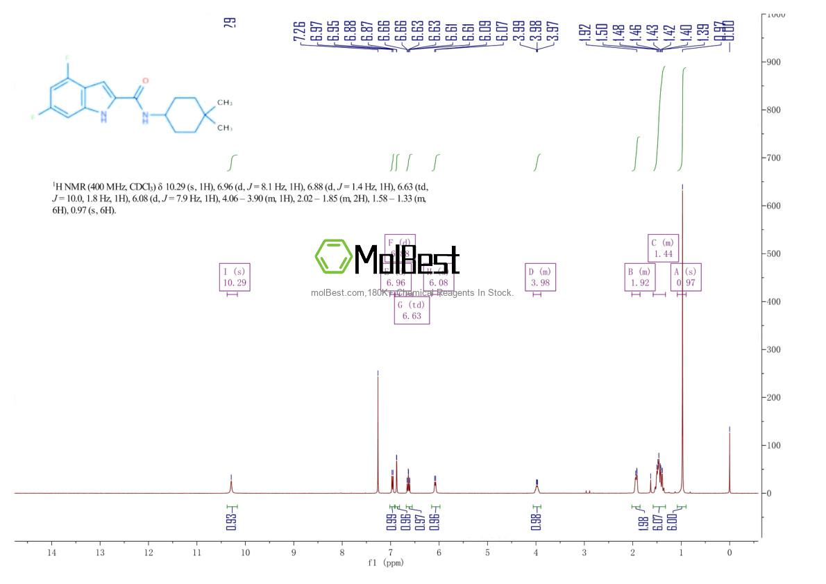 1473450-62-2 fiziksel numune test spektrumu (NMR)