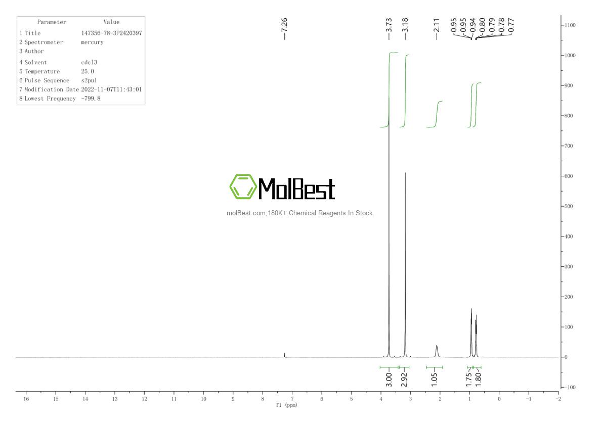 Espectro de teste de amostra física (NMR) de 147356-78-3