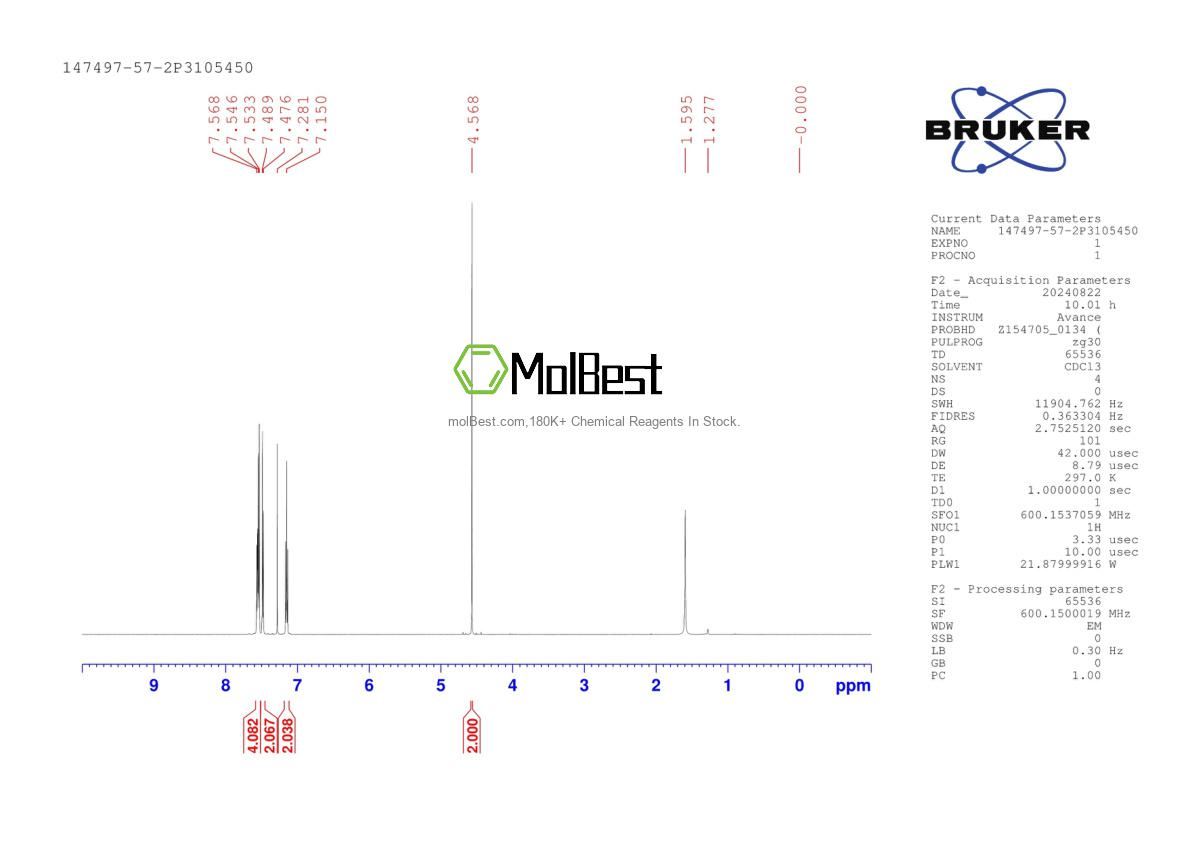 Phổ kiểm tra mẫu thực (NMR) của 147497-57-2
