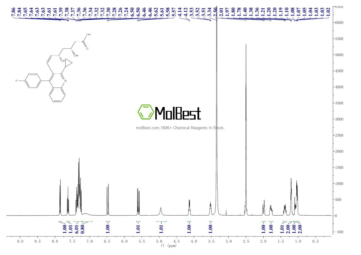 Phổ kiểm tra mẫu thực (NMR) của 147511-69-1