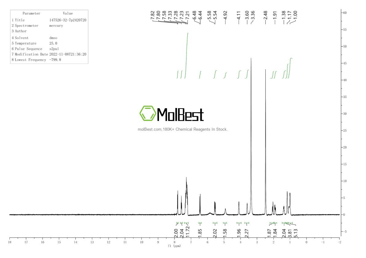 147526-32-7 fiziksel numune test spektrumu (NMR)