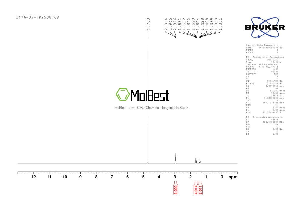 Physical sample testing spectrum (NMR) of 1476-39-7