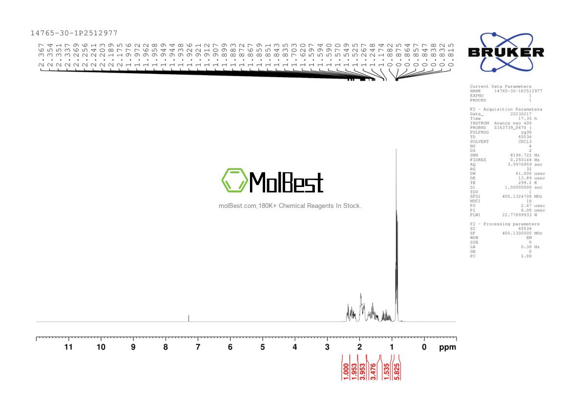Spektrum pengujian sampel fisik (NMR) 14765-30-1