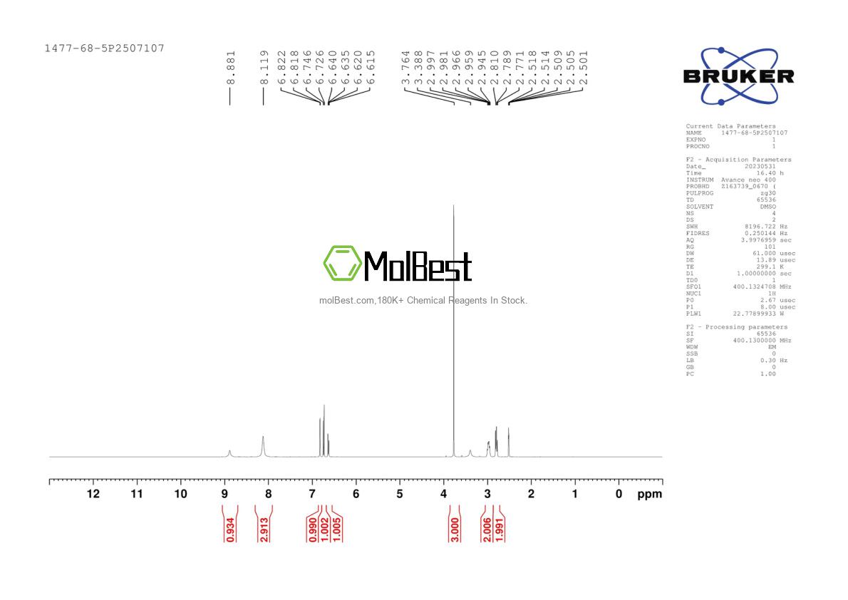 Physical sample testing spectrum (NMR) of 1477-68-5