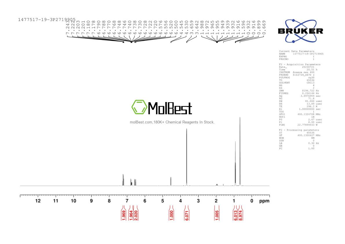 Spektrum pengujian sampel fisik (NMR) 1477517-19-3