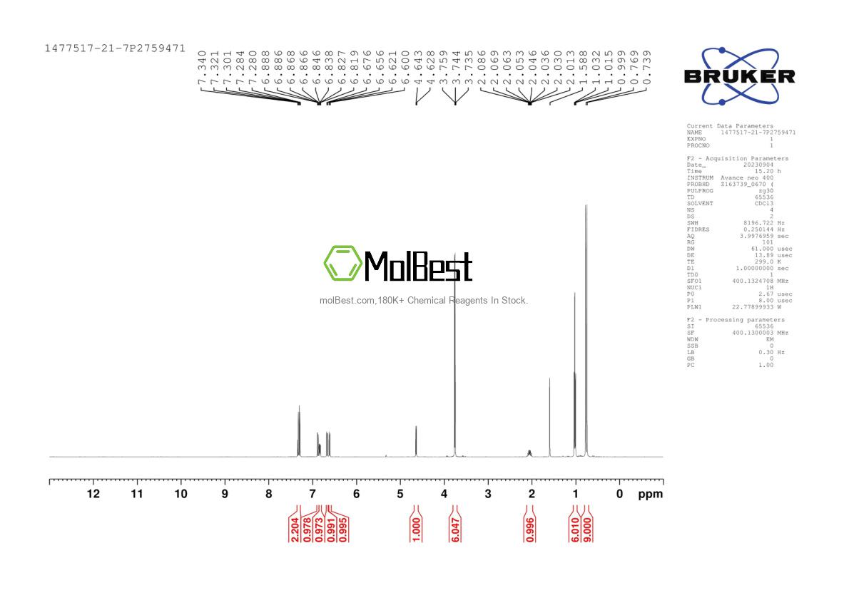 Espectro de teste de amostra física (NMR) de 1477517-21-7