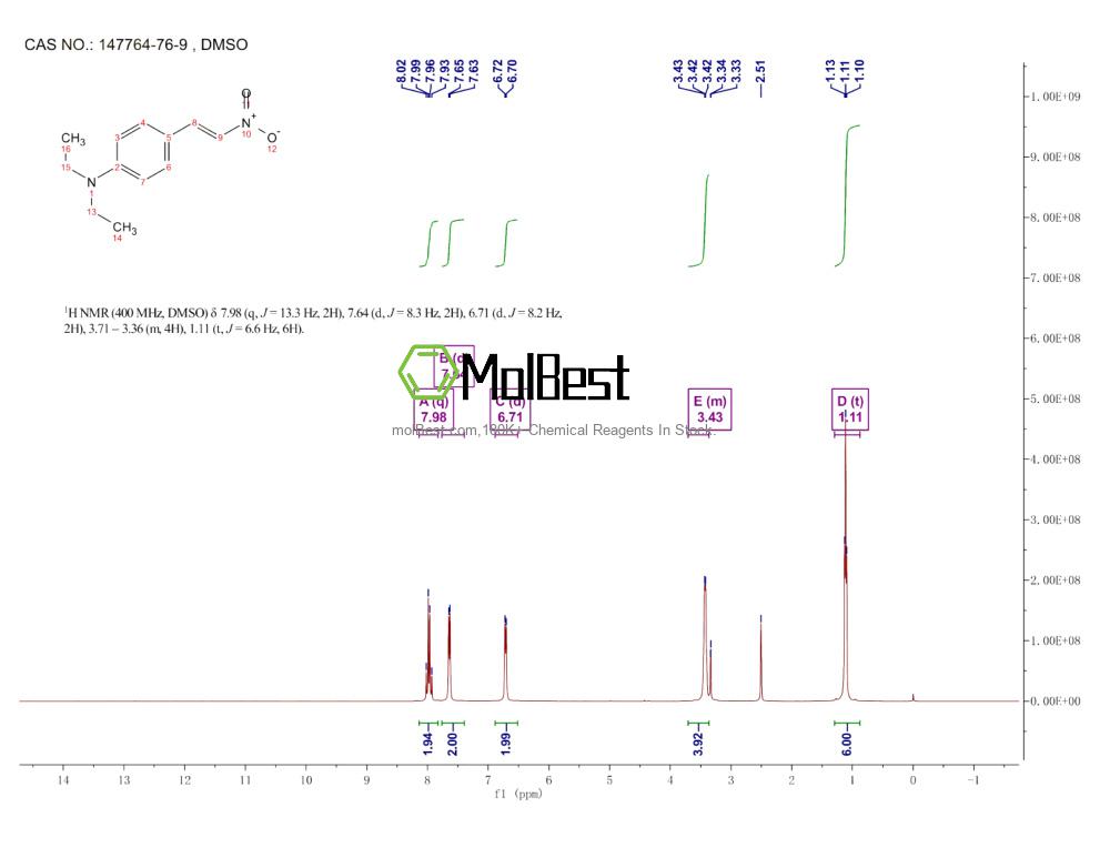 Spektrum pengujian sampel fisik (NMR) 147764-76-9