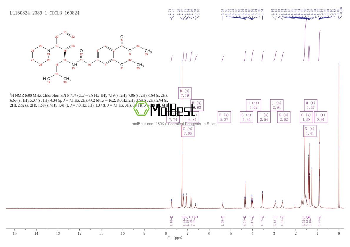 Spektrum pengujian sampel fisik (NMR) 147770-06-7
