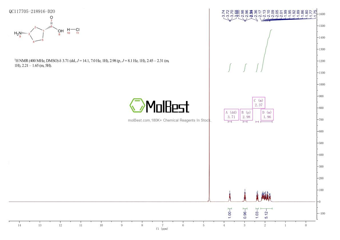 Espectro de teste de amostra física (NMR) de 147780-44-7