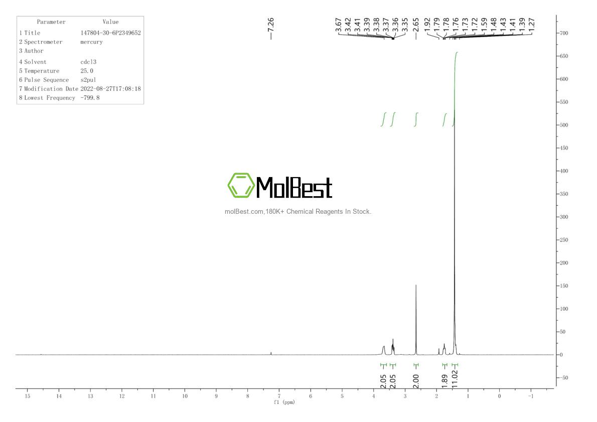 Physical sample testing spectrum (NMR) of 147804-30-6