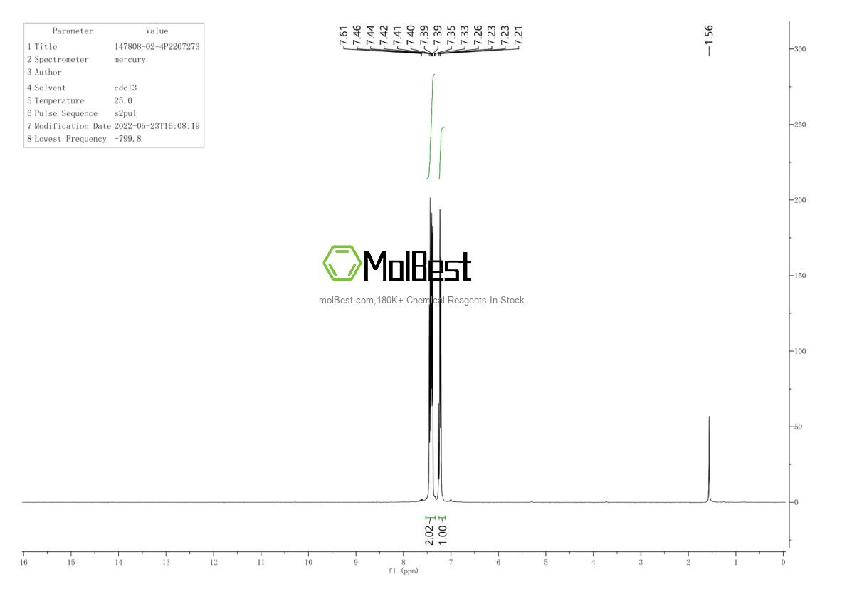 Espectro de teste de amostra física (NMR) de 147808-02-4