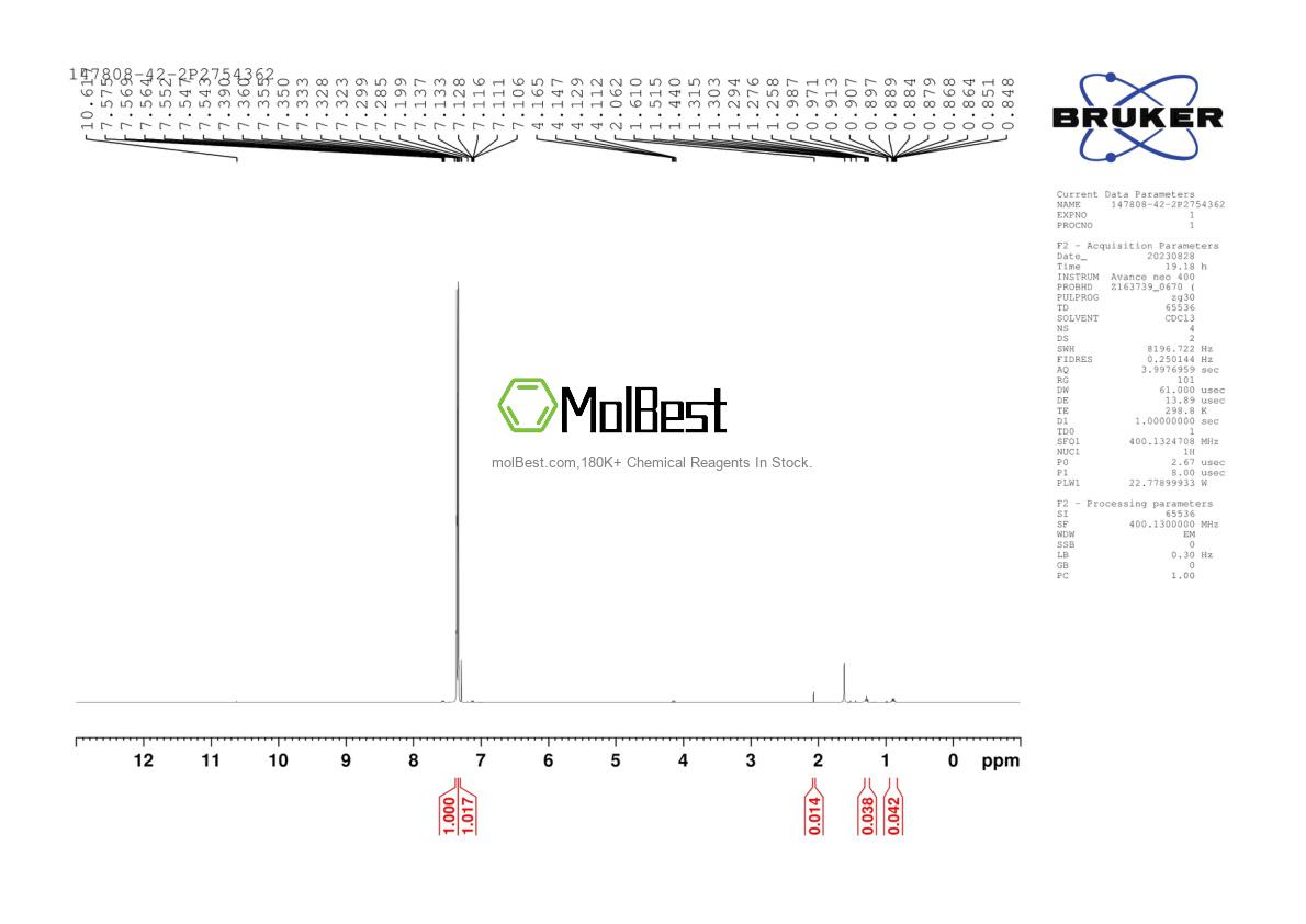 Spektrum pengujian sampel fisik (NMR) 147808-42-2