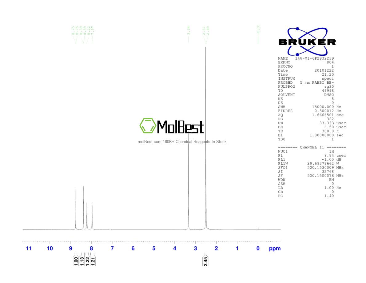 Physical sample testing spectrum (NMR) of 148-01-6