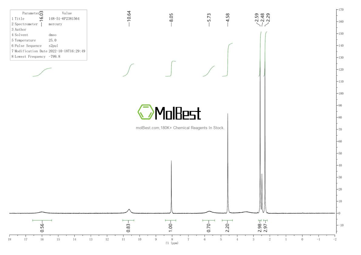Spektrum pengujian sampel fisik (NMR) 148-51-6