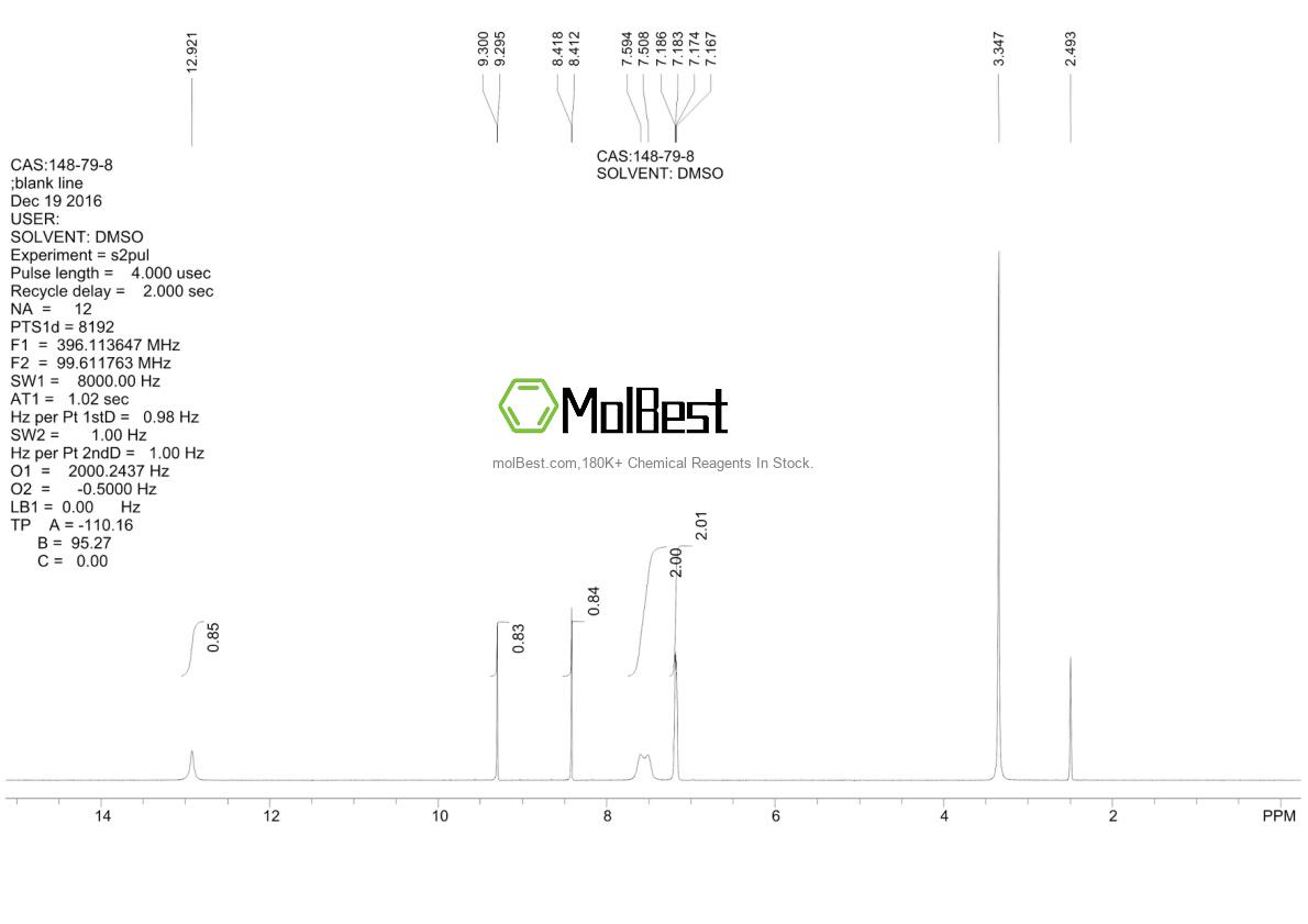 Physical sample testing spectrum (NMR) of 148-79-8