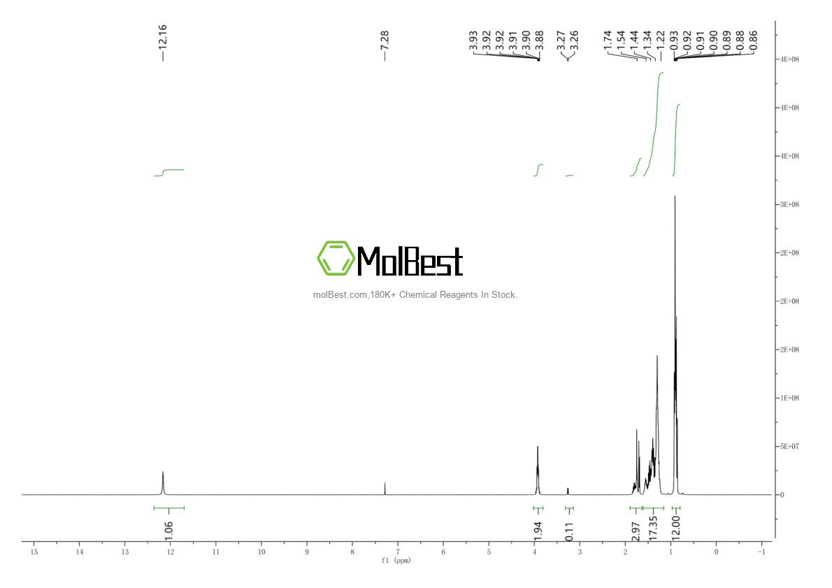 Espectro de teste de amostra física (NMR) de 14802-03-0