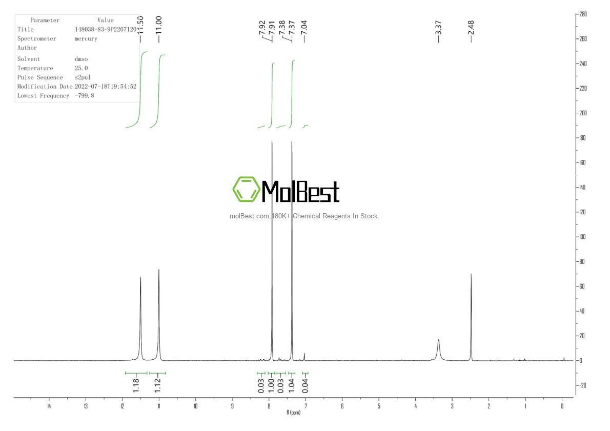 Physical sample testing spectrum (NMR) of 148038-83-9