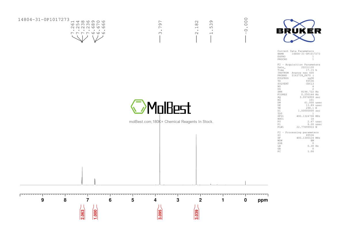 Physical sample testing spectrum (NMR) of 14804-31-0