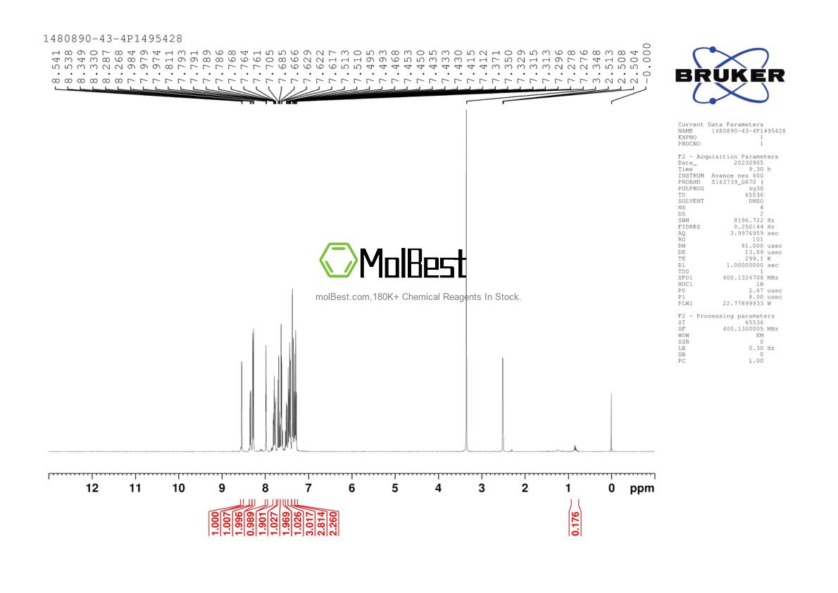 Spektrum pengujian sampel fisik (NMR) 1480890-43-4