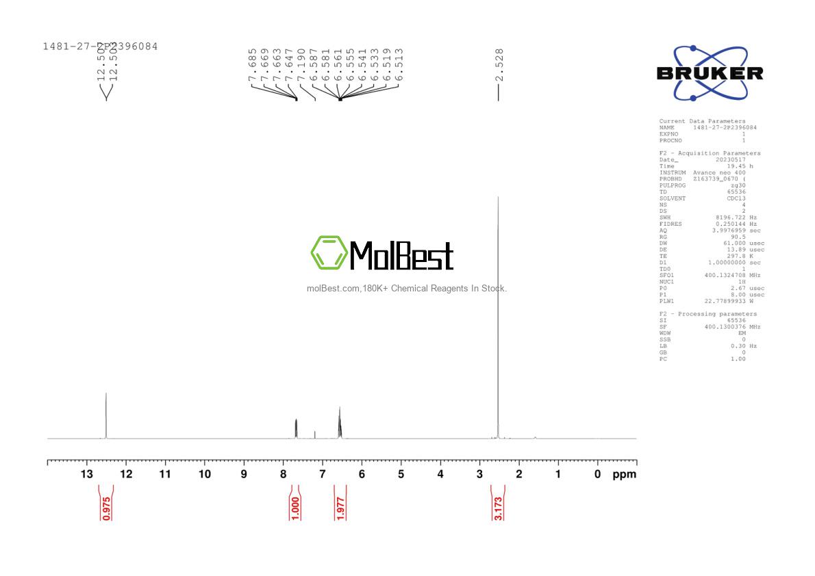 Physical sample testing spectrum (NMR) of 1481-27-2