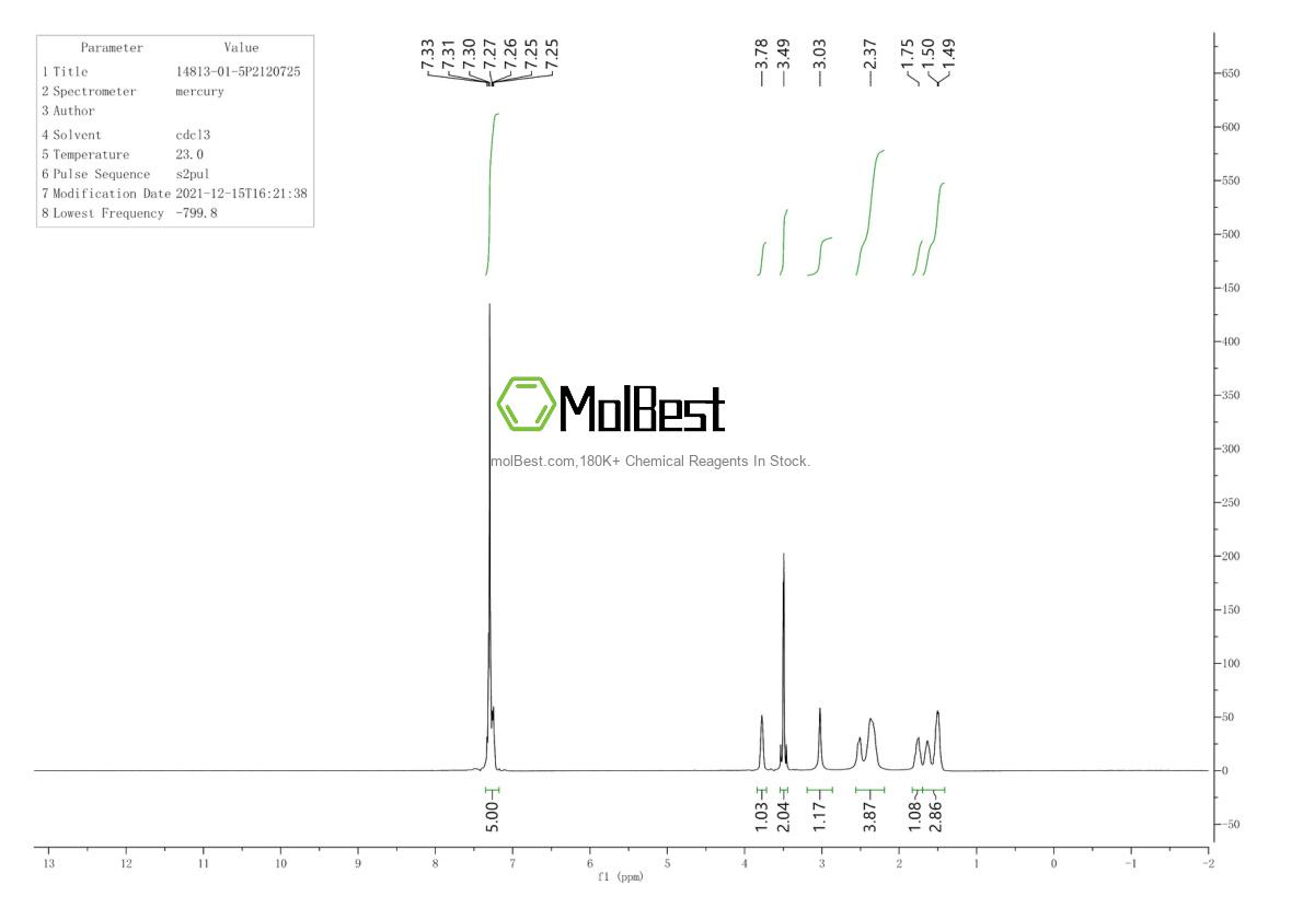Physical sample testing spectrum (NMR) of 14813-01-5