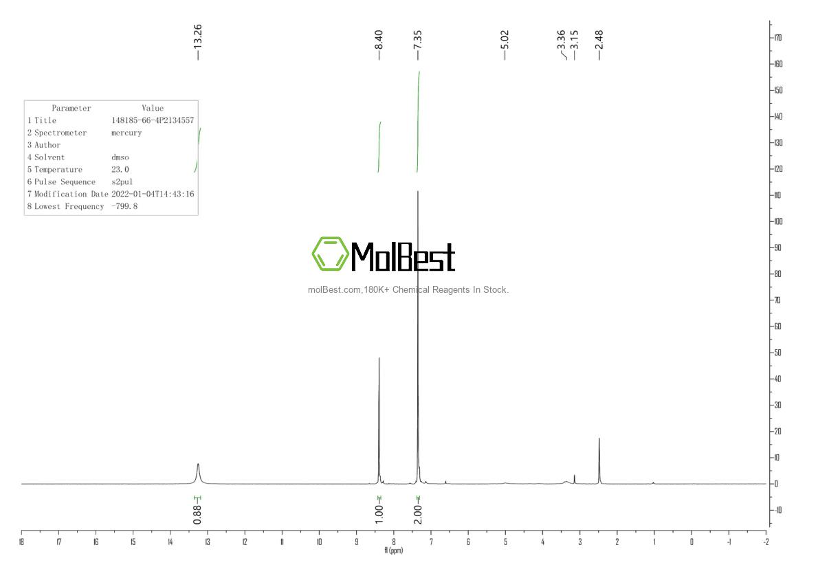 Espectro de teste de amostra física (NMR) de 148185-66-4
