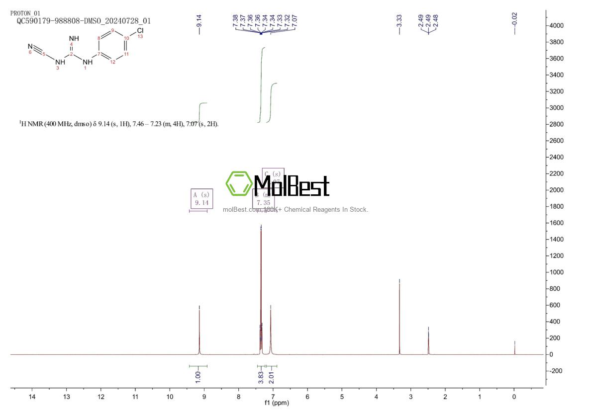 Espectro de teste de amostra física (NMR) de 1482-62-8