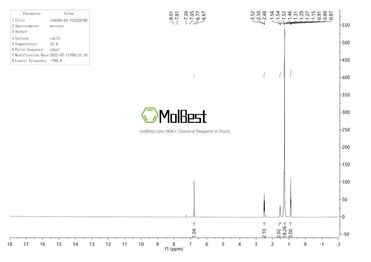 Espectro de teste de amostra física (NMR) de 148256-63-7
