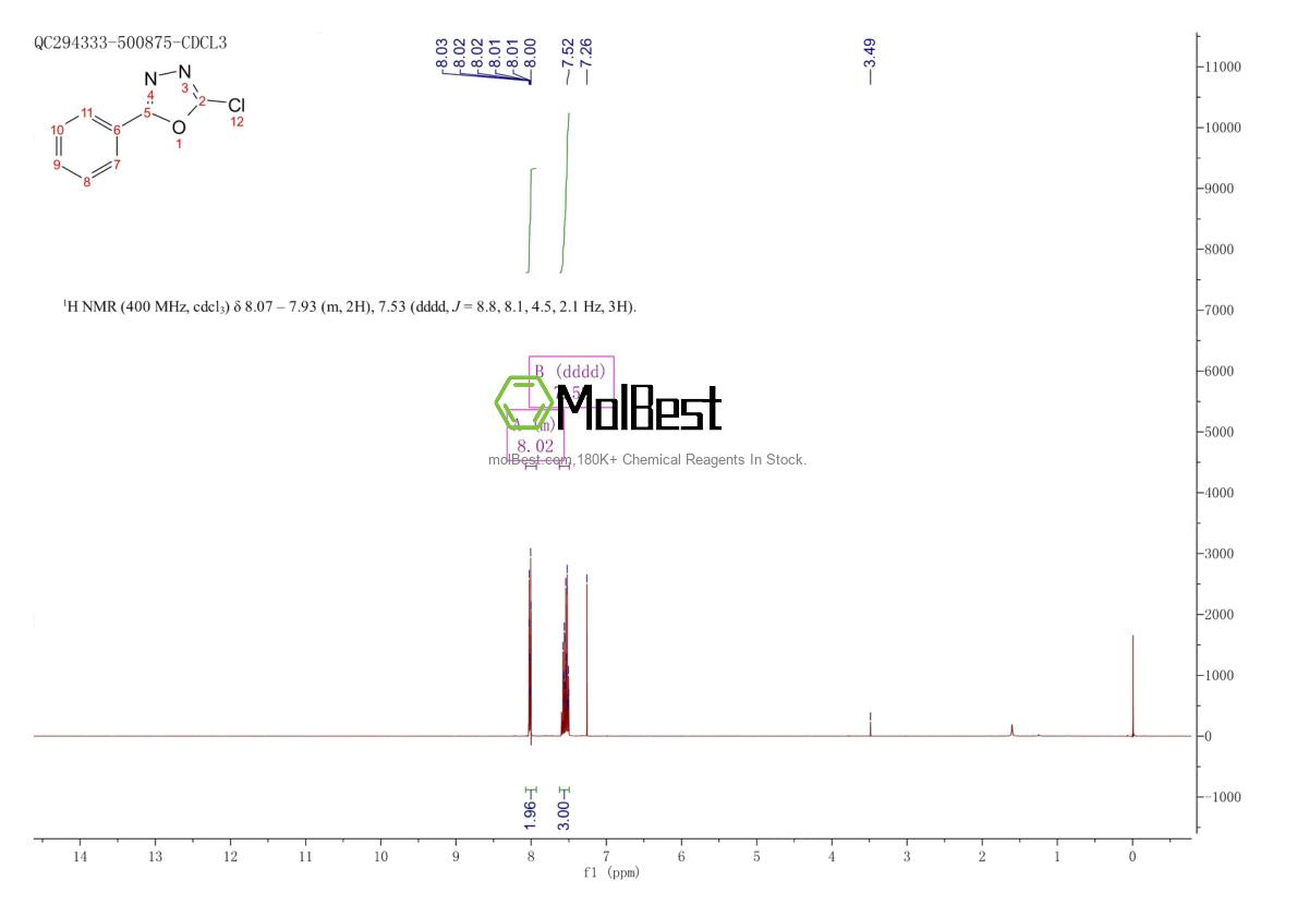 Espectro de teste de amostra física (NMR) de 1483-31-4