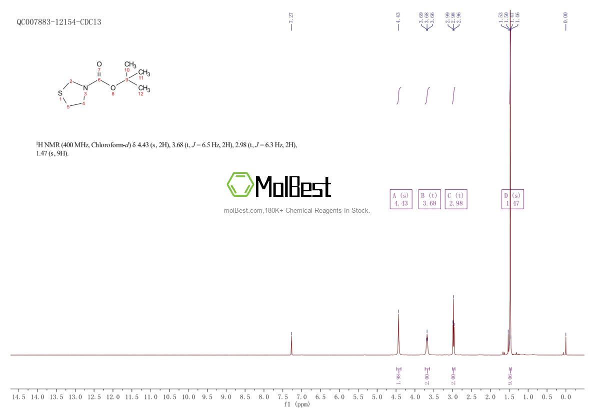 Spektrum pengujian sampel fisik (NMR) 148312-55-4