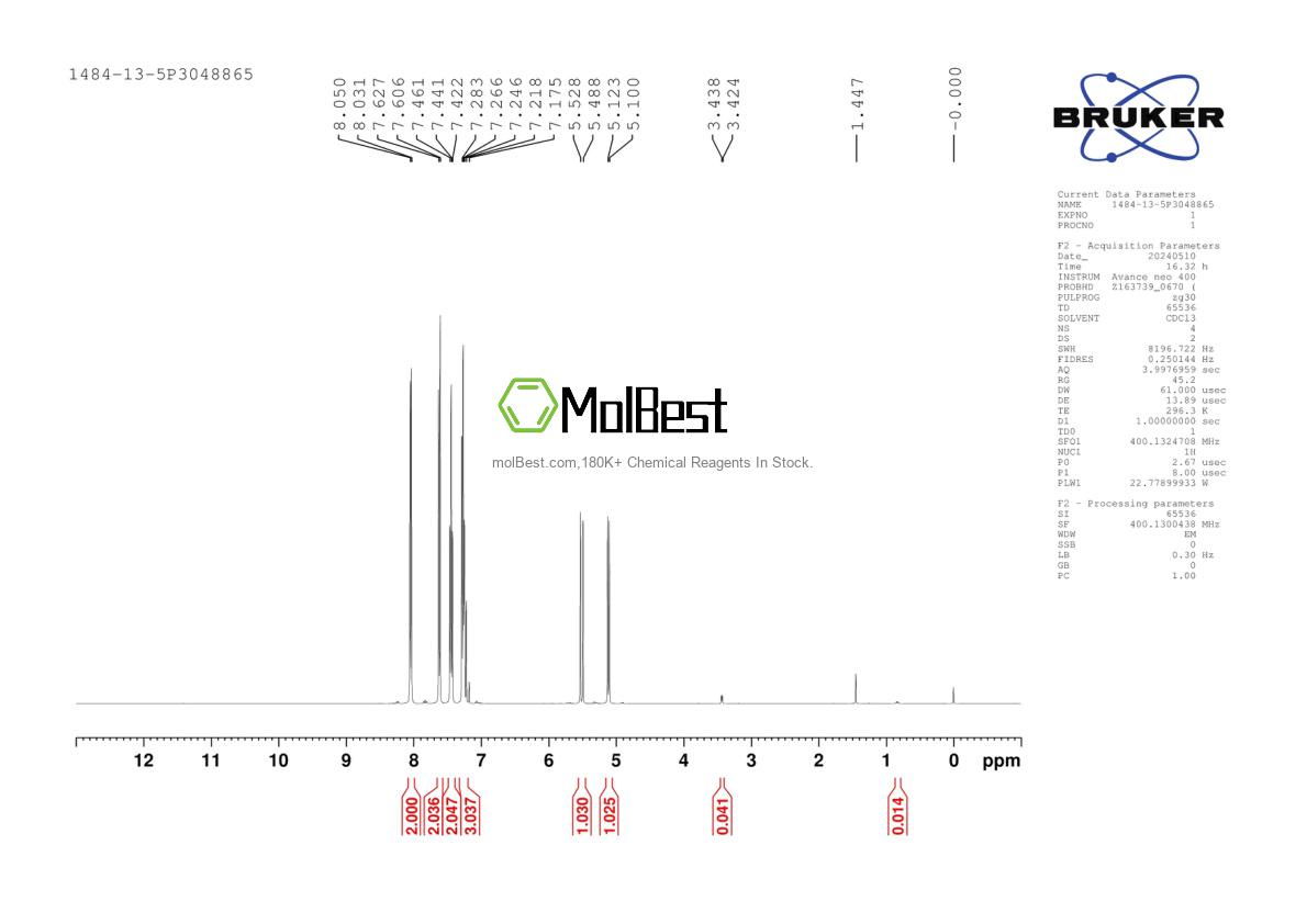 Physical sample testing spectrum (NMR) of 1484-13-5