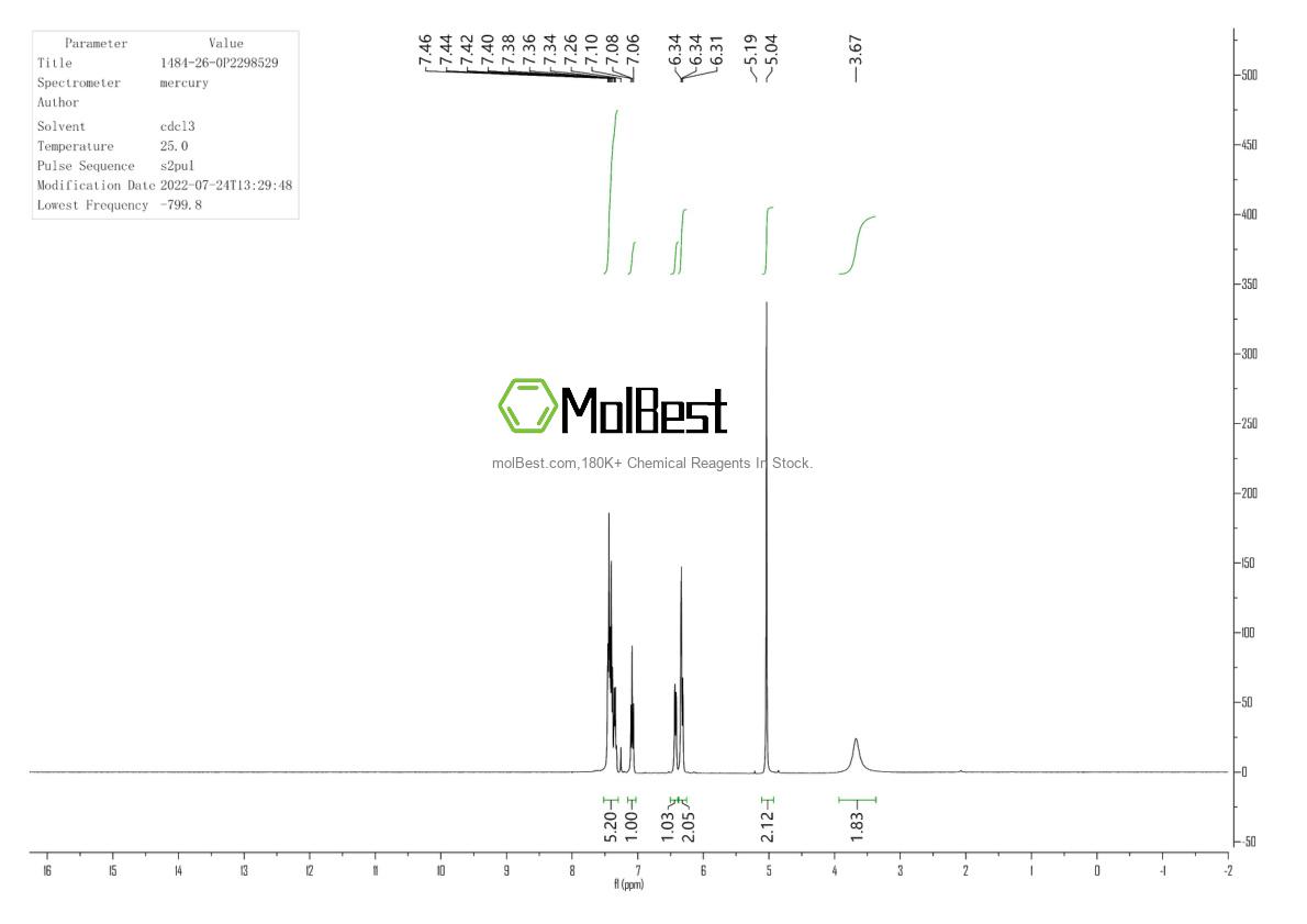 Physical sample testing spectrum (NMR) of 1484-26-0