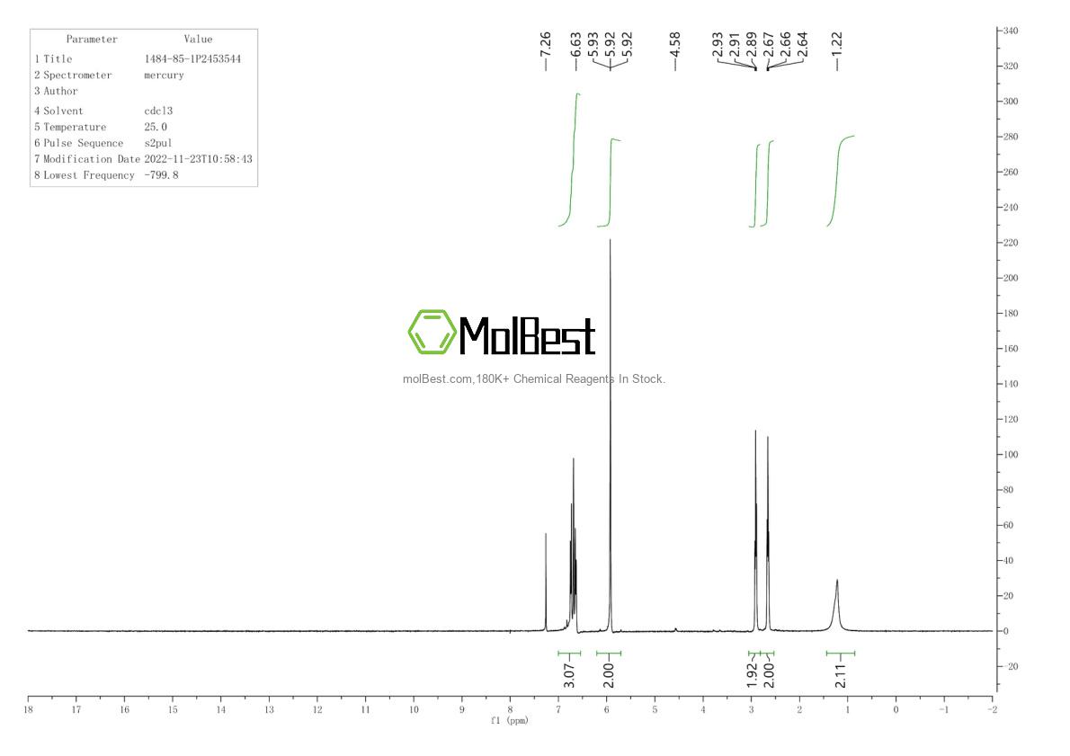 Physical sample testing spectrum (NMR) of 1484-85-1