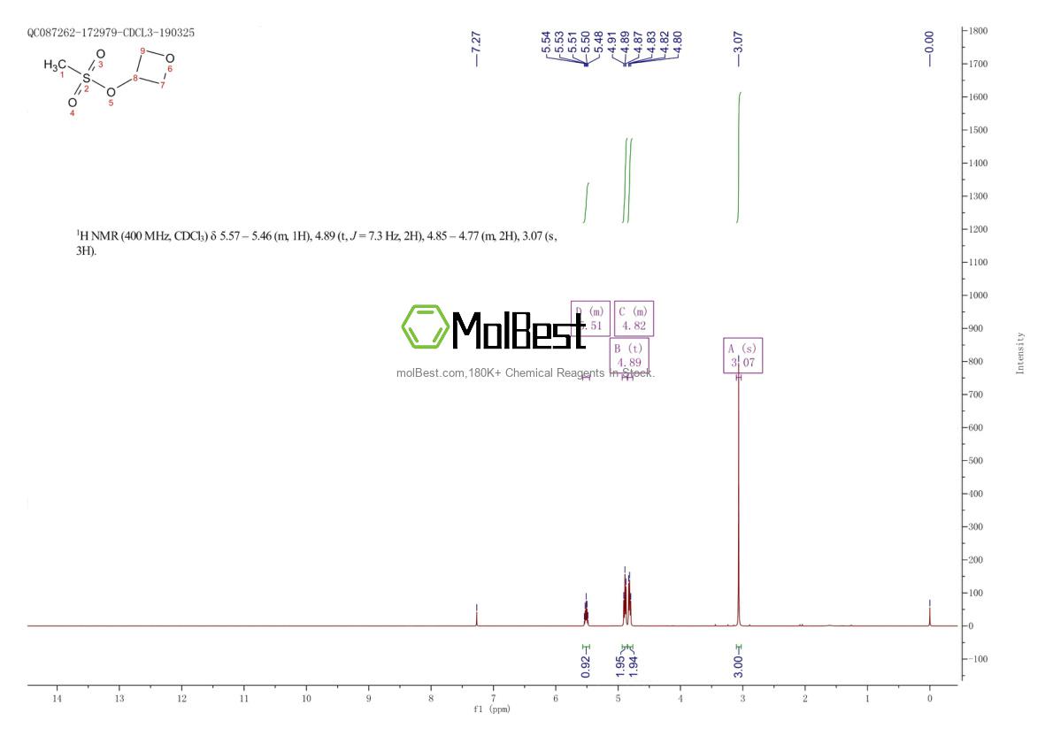 Spektrum pengujian sampel fisik (NMR) 148430-81-3