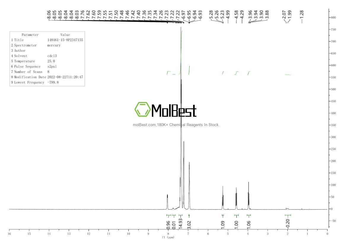 Spektrum pengujian sampel fisik (NMR) 148461-15-8