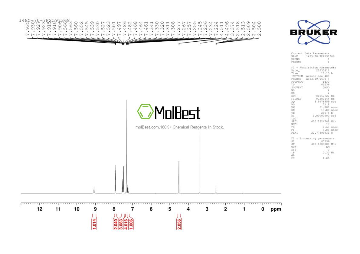 Physical sample testing spectrum (NMR) of 1485-70-7